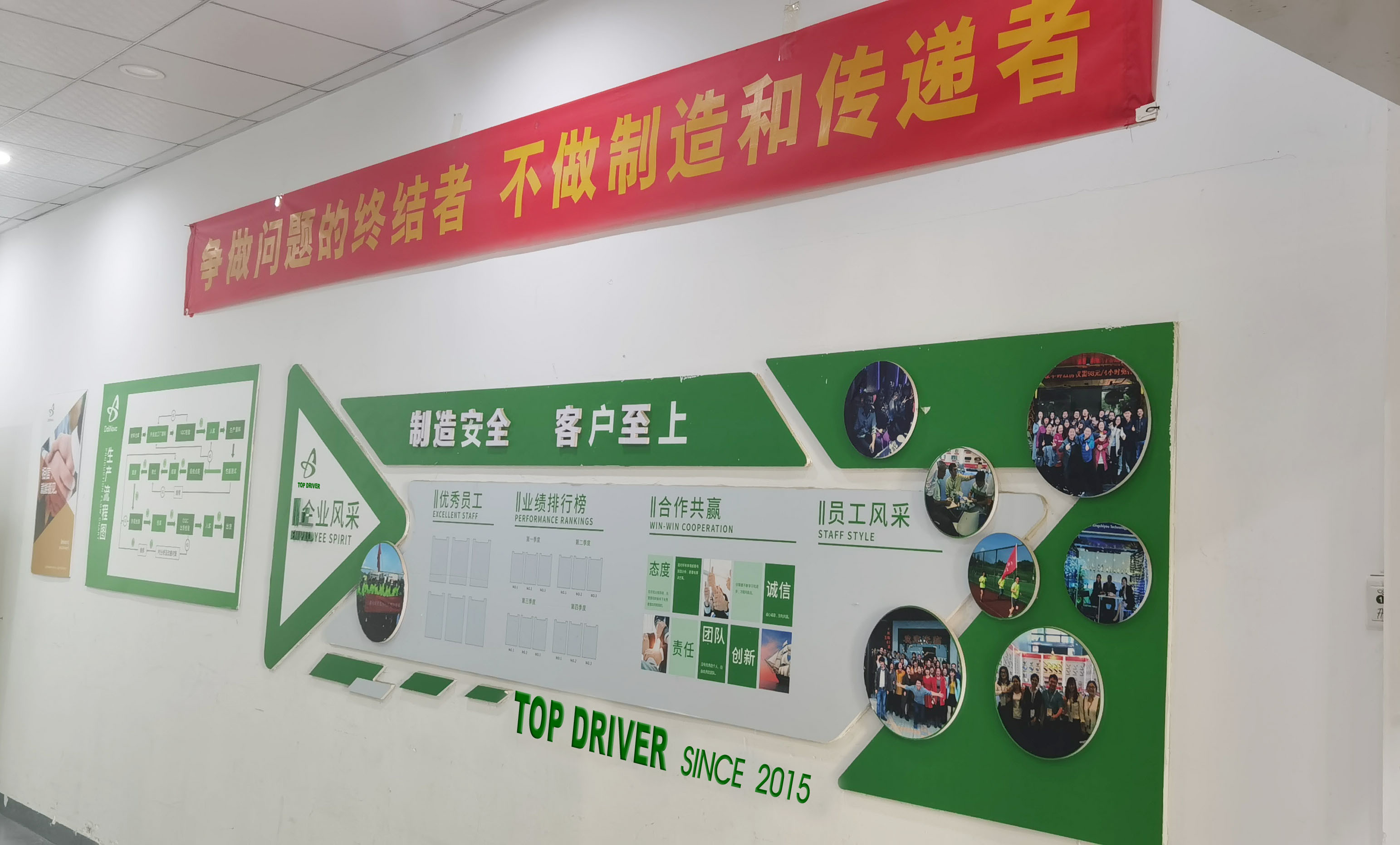 China Top Driver Co,.Ltd company profile